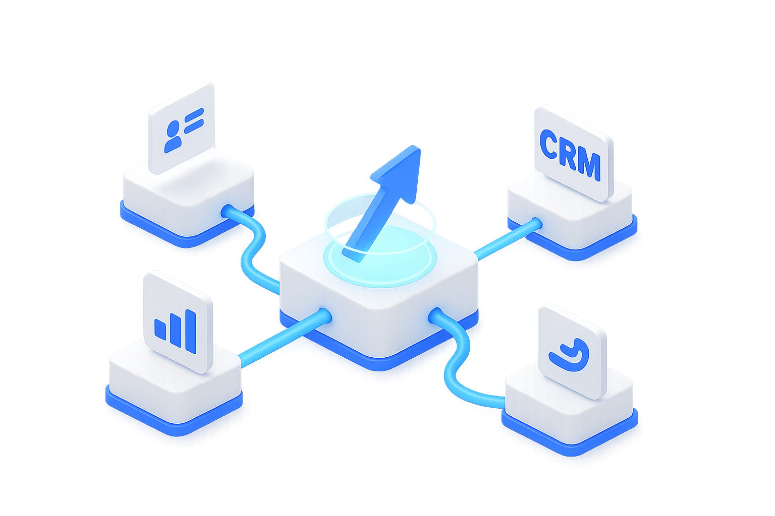 Integração de sistemas CRM e dados